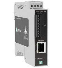 ICDM-RX/PN-ST/RJ45-DIN PROFINET IO 网关