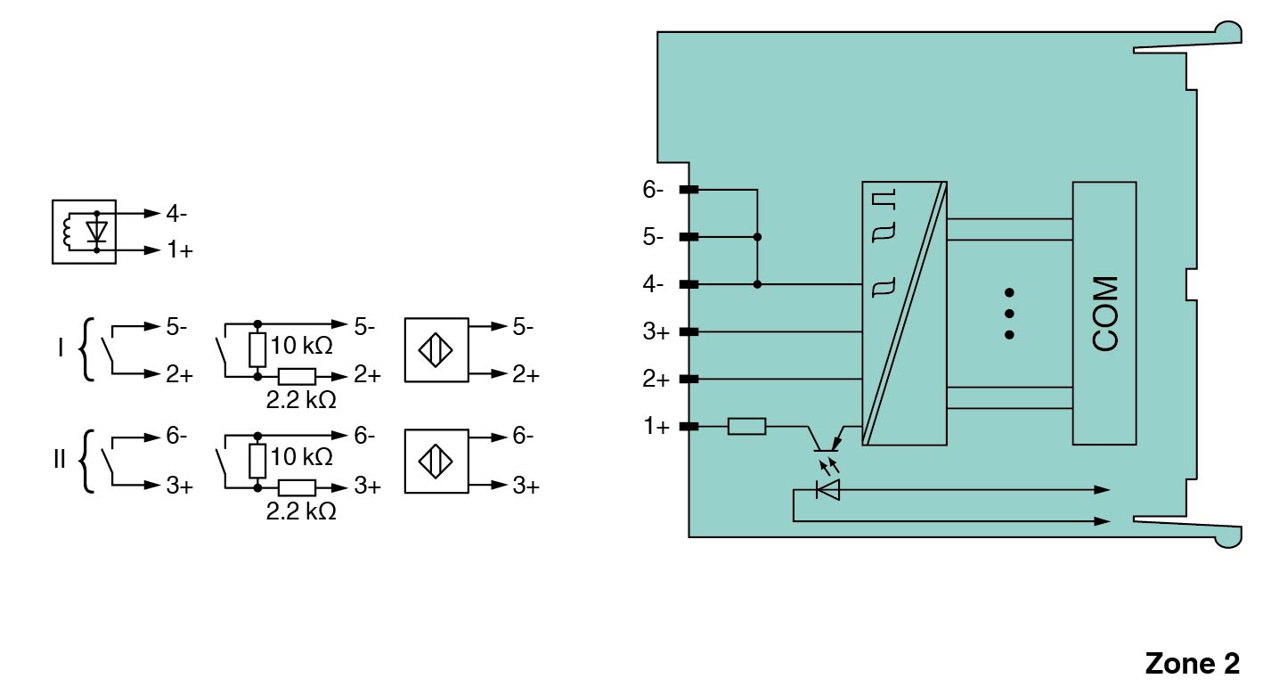 LB2016E Digital Output with Position Feedback