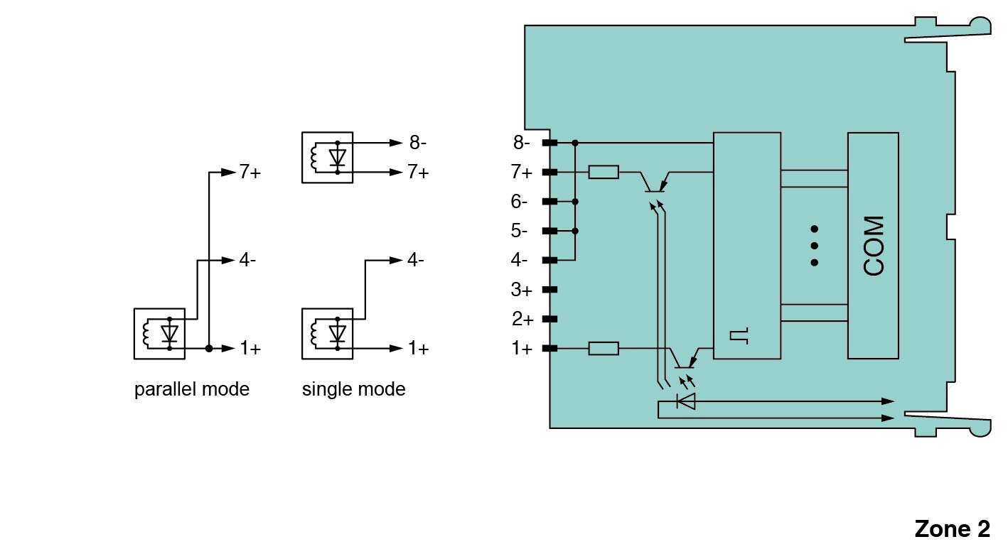 LB6016E Digital Output with Shutdown Input
