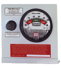 1011 1011 Series control unit, Type Y and Z